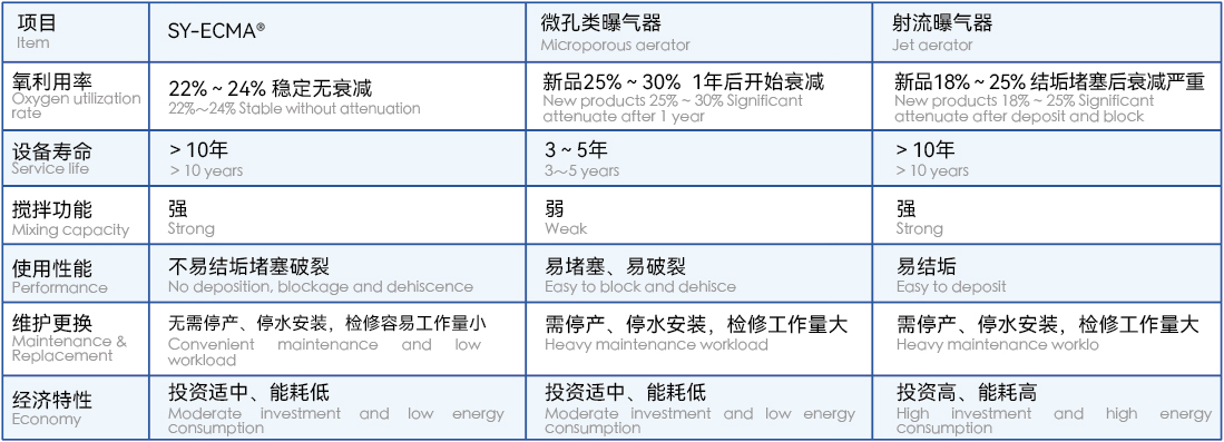 技術優勢2.jpg